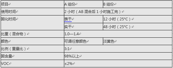 QQ截图20151209154740.png